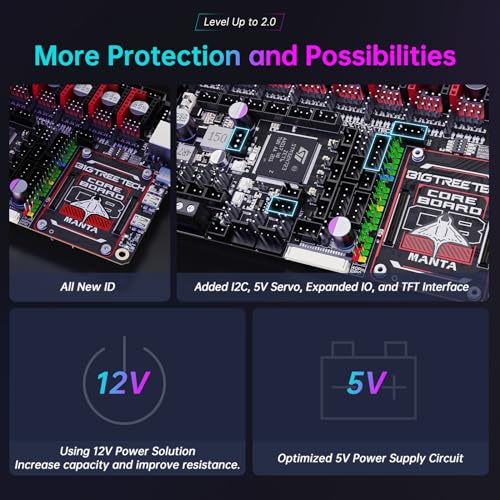 Bigtreetech KINGPRINTER-1020000442 Manta M8P V2.0 Integrated Control Board 32Bit Running Klipper With Cb1, High Speed 3D Printer Motherboard thumb #3