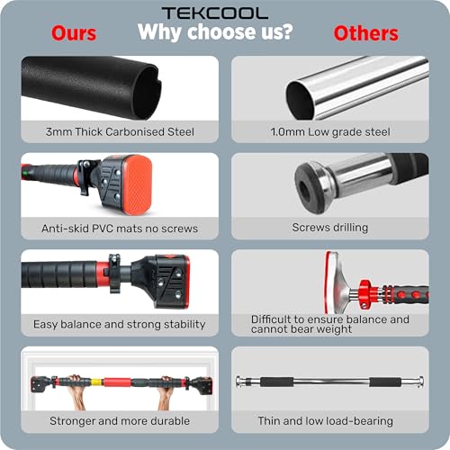 Image of TEKCOOL Pull Up Bars For Home Workout -Chin Up Bar Gym Accessories for Men Door Way Adjustable Hanging Rod Without Screw, Anti-skid Grip, Strength Training Exercise Bar- Pullup Bar