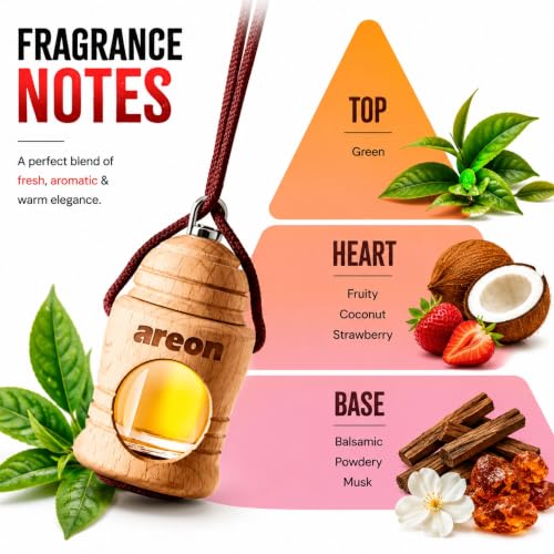 Image of AREON Fresco Premium Hanging Car Air Freshener, Coconut, Pack of 1