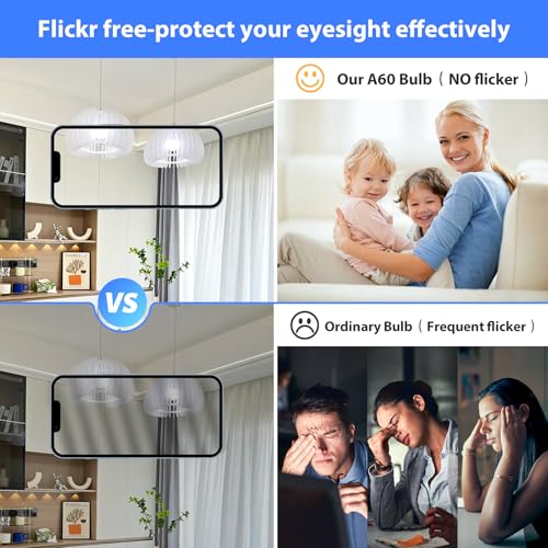 Energiesparlampe E27 Aigostar LED Leuchtmittel Kaltweiß 12W