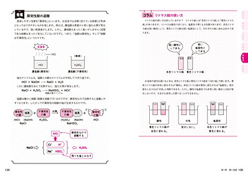 Amazon.co.jp: 二見 太郎: 本、バイオグラフィー、最新アップデート