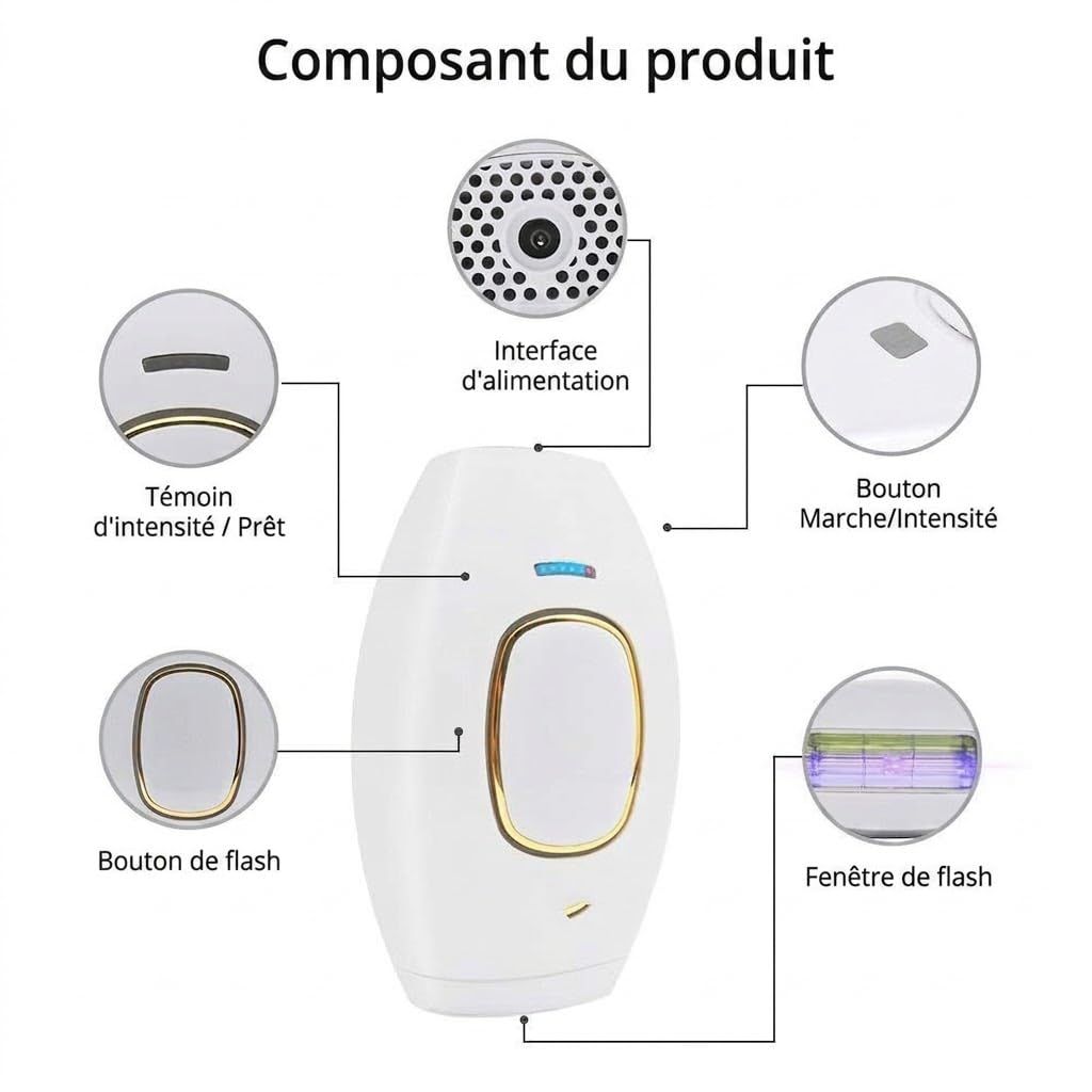 Solippy LOOP IPL Hair Removal Device (blanc)