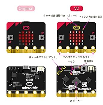 OSOYOO STEM kit for micro bit 学習スターターキット OSOYOO STEM Kit für Micro:bit Modell#2019011500 « osoyoo.com