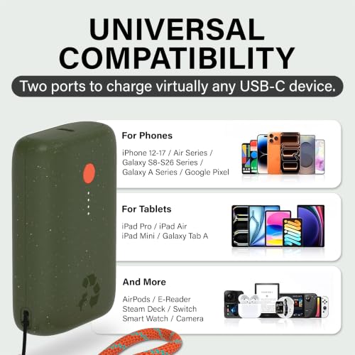 Image of Nimble Champ Portable Charger, 10000mAh Power Bank Fast Charging, 20W Dual USB-C Battery Pack with Cable, Travel Essential Power Bank for iPhone Galaxy Tablet iPad MacBook