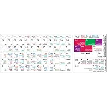 Adobe Illustrator Shortcut Map Editing Keyboard Label