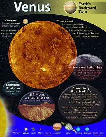 Venus