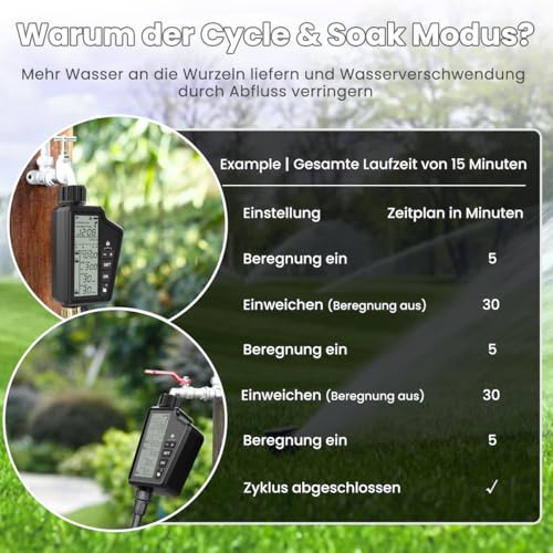 MIUCDA Smart Bewässerungscomputer WLAN mit großes LCD-Display Digitaler Automatische Bewässerungssteuerung Garten Wasser Zeitschaltuhr Bewässerungssystem Kompatibel mit Alexa Google Home