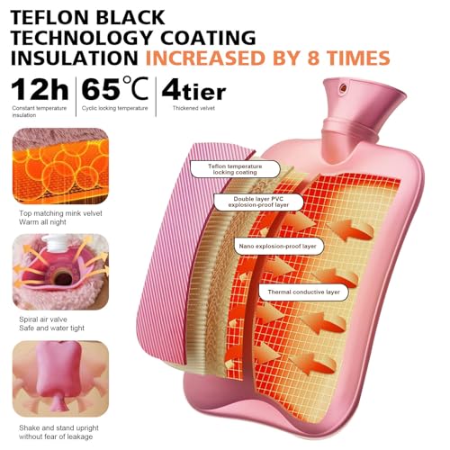 Image of Hot Water Bag with Plush Fur Cover 1 Litre | Medical Grade & Leak-Proof Heating Pad for Pain Relief & Cramps | Hot & Cold Compress for Swelling, Neck, Back, Shoulder, Joint & Menstrual Care (Pastel Pink)
