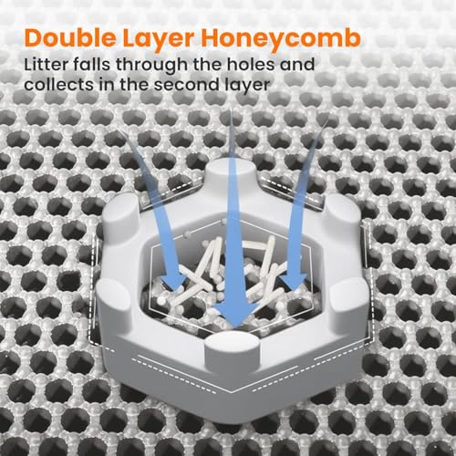 Image of Emily Pets Cat Litter Mat | Double Layer Honeycomb Design with Large Holes | Waterproof, Non-Slip & Easy to Clean