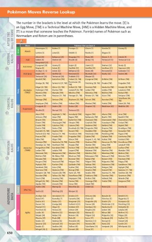Pokémon X & Pokémon Y: The Official Kalos Region Pokédex & Postgame Adventure Guide: The Official Pokémon Strategy Guide #TOP6