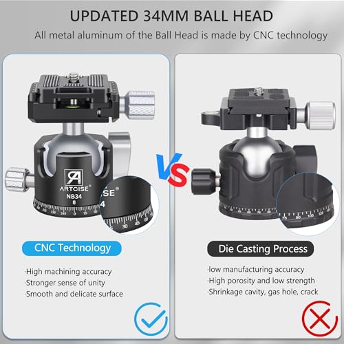 ARTCISE Low Profile Panorama Ball Head for Tripod, DSLR, Camcorder, Telescope