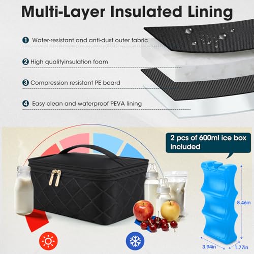 RAINSMORE Wearable Breast Pump Bag
