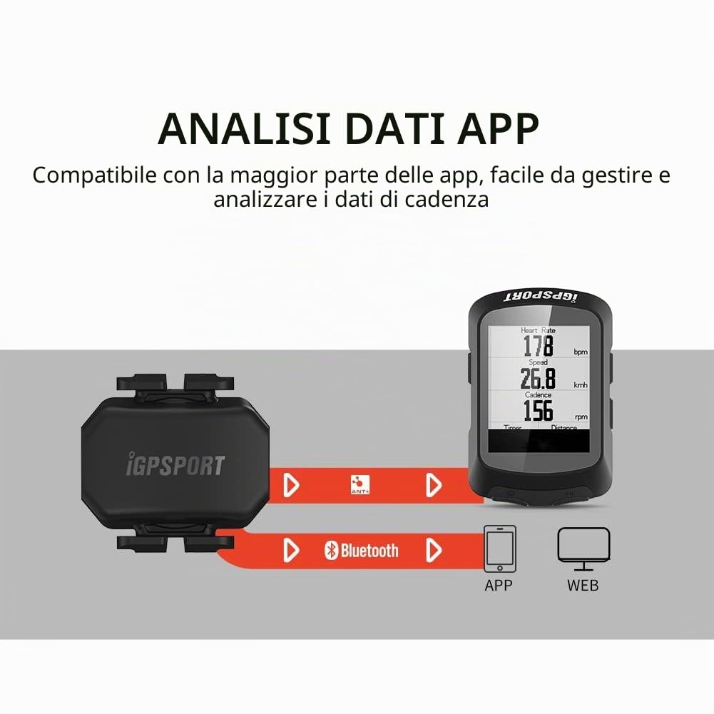 iGPSPORT Sensore di velocità e sensore di cadenza per bici con modulo Dual Bluetooth e ANT+