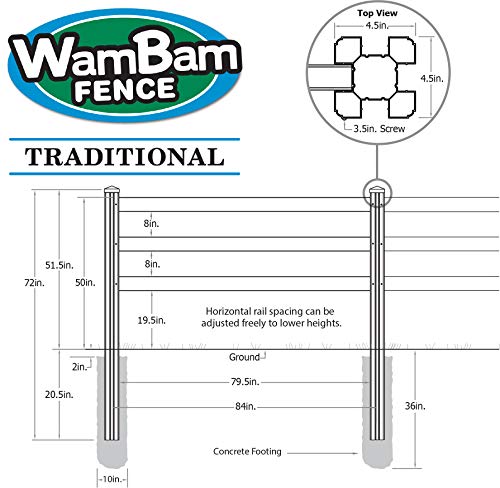 WamBam Traditional 4 by 7-Feet Premium Vinyl Ranch Rail Fence Sections with 2 Posts/Caps - Thumbnail 6