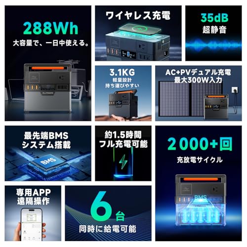 ALLPOWERS S300 PLUS ポータブル電源 小型 300W高出力 288wh/78000mAh ポータブルバッテリー 大容量 軽量 ac出力 モバイルバッテリー コンパクト 蓄電池 家庭用 キャンプ/車中泊モバイル電源 アプリ遠隔操作 停電防災用非常用電源 地震対策