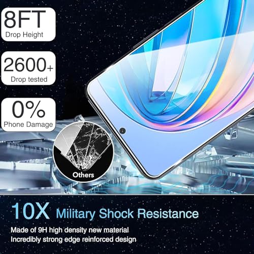 PIXFAB Screen Protector for Honor X6B Tempered Glass + Camera Lens Protector, [4 in 1], 9H Anti Scratch and Anti Shatter Film, [Case Friendly] HD Clear Premium, [2 Pack each]