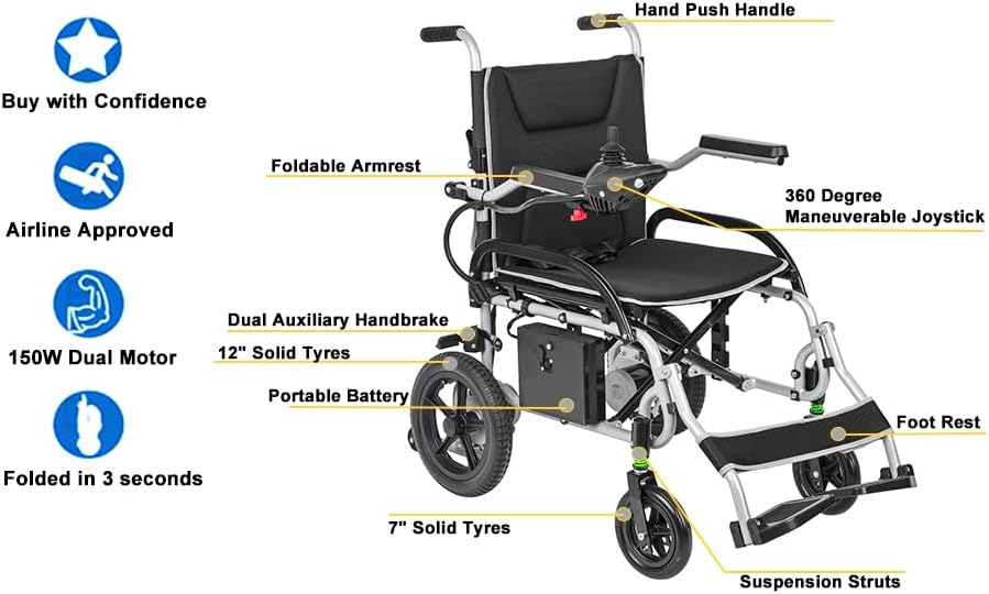Miniatura 4 de Silla de ruedas eléctrica, ligera 37.5 libras, potencia de motor plegable de 180 W, batería de 10 AH, rango de 12 millas para adultos, sillas de