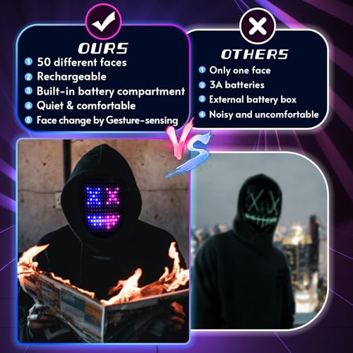 Led Mask Halloween Costume Mask with Gesture Sensing, Kids Toys Gifts | Face Transforming Light up Mask, 50 Patterns, Rechargeable, Cool Gifts for Halloween Christmas Birthday Cosplay Party - image 6