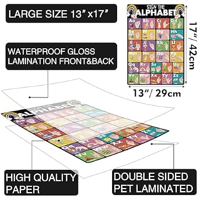 YIYDONG 24 ASL Posters America Sign Language Posters for Classroom ASL Education Charts for Toddlers Kids Students Classroom Decor (Black)