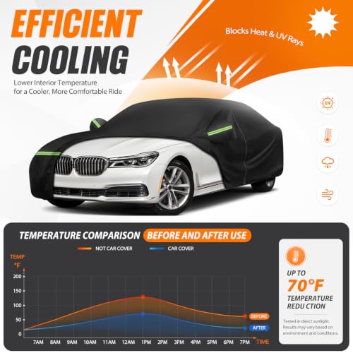 Image of Waterproof Car Cover for BMW 3 Series 2007-2023 210D Oxford & Cotton Lining