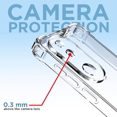 Image of Amazon Basics Back Cover for Vivo T4R 5G / iQoo Z10R 5G / Vivo V50 5G / V50e 5G PC + TPU Clear Transparent Raised Edges Shockproof Protective Phone Bumper Case(Transparent)