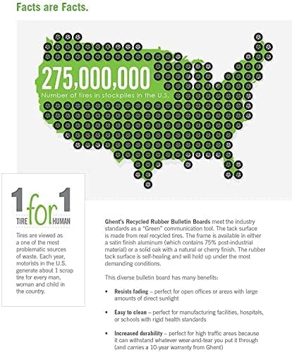 Miniatura 6 de Ghent Tablero de anuncios cerrado de goma reciclada de 2 puertas de 36 x 48 pulgadas, interiores, resiste roturas, con cerradura, marco de aluminio