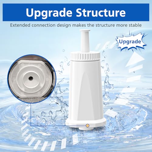 Image of Replacement Water Filter for Breville Barista Touch Espresso Machine BES880, Barista Pro BES878, Oracle Touch BES990, Oracle BES980 & Dual Boiler BES920 Bambino ClaroSwiss Sage, 2 Pack, BES008WHT0NUC1
