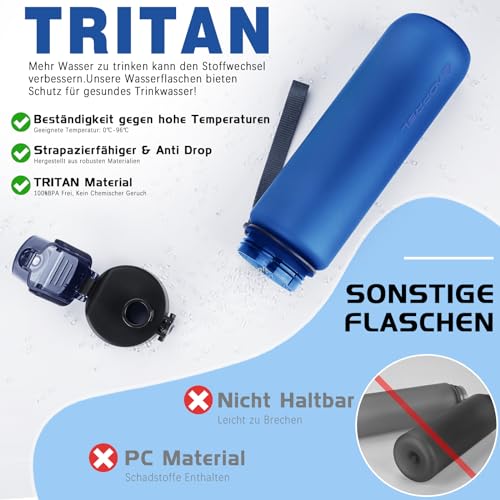 AOPREL Trinkflasche 1l, Trinkflasche Sport Tritan & BPA-Frei Wasserflasche Mit Filter und Bürste, Auslaufsicher Sportflasche Für Fitness, Wandern, Camping, Schule und Büro 4