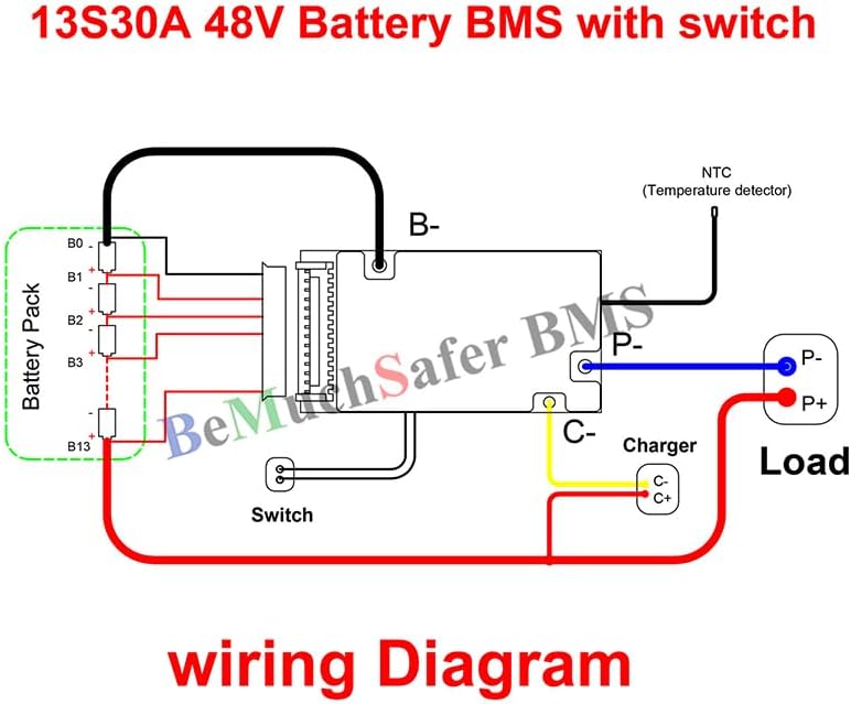 BeMuchSafer 13S 30A 48V Battery BMS Separate Port with On/Off Switch Temperature Sensor Charging Port with Diode 13S30A 46.8V BMS for DIY Polly Hailong eBike Battery Pack (13S30A 48V with Switch)