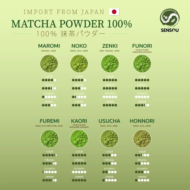 Ceremonial Grade Organic Kagoshima Matcha Powder Authentic Tsuyuhikari Cultivar Pure Japanese Green Tea for Traditional Latte Use Tin — view 5