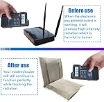 WiFi Router EMF Radiation Shielding Cover, RF Blocking Wireless Router Cover, Blocks 5G Radiation Protective Guard 9.8’’ x 15.7’’