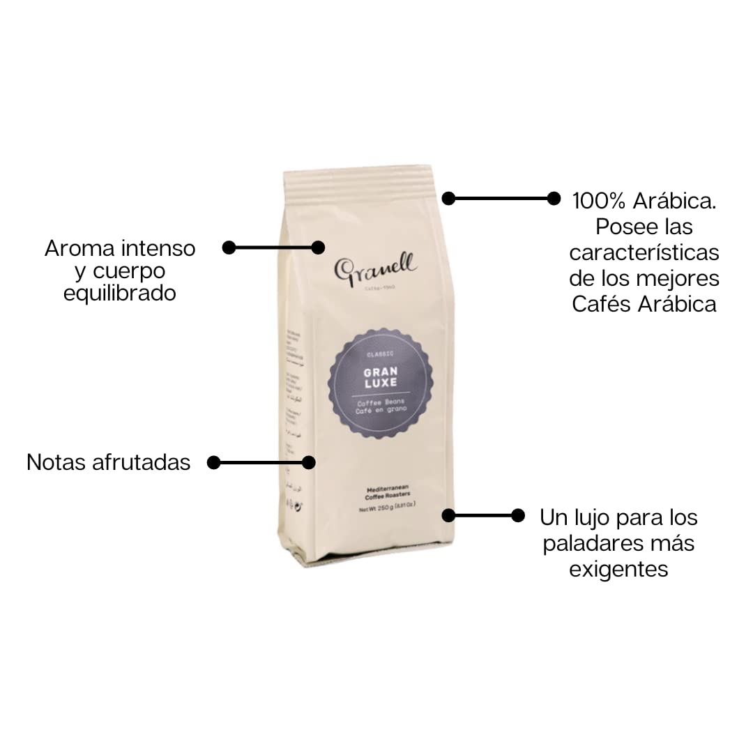 Granell Cafes ·1940 - Pack Degustación Café en Grano | Colombia, Brasil, Selección, Gran Luxe & Natural | Blend Arábica y Robusta de Tueste Natural | 5 Paquetes x 250 Gramos