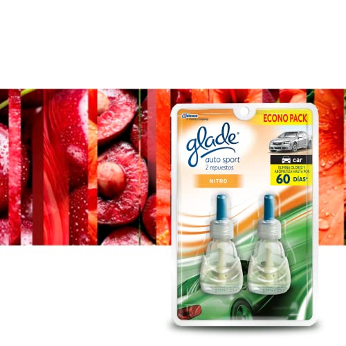 Aromatizantes, Marca glade (3)