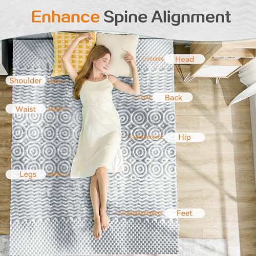 Image of SINWEEK Mattress Topper 5-Zone Memory Foam Mattress Topper Pressure Relieve Soft Mattress Pad, CertiPUR-US Certified, 1.5 Inch Full Size, Gray