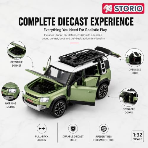Image of Storio 1:32 Diecast Defender Toy Car, Metal Body SUV Model with Openable Doors Bonnet & Boot, Pull Back Action Vehicle Toy, Realistic Collectible Car for Kids Boys Girls