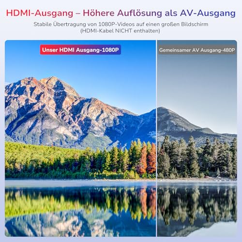 GOnavidio Blu Ray DVD Player Auto 2 Bildschirme 10,5" Mit 5 Stunden Akku HDMI-Ausgang, tragbarer Bluray DVD Player Auto Fernseher Mit USB SD – Bild 3