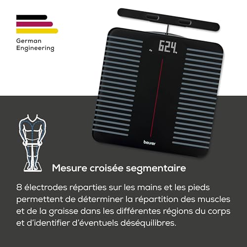 Beurer BF 990 Pèse-personne numérique avec capteurs manuels, connexion à une application via WIFI/Bluetooth, 25 valeurs mesurées, mesure croisée avec 8 électrodes, transfert vers Apple Health & co
