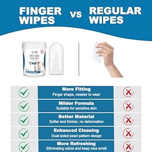   Ear-Finger-WipesPet-Ear-Cleaner-Finger-Wipes-for-Dogs-and-CatsRemove-ear-Wax-and-DirtStop-Smelly-Itchy-Ears-Non-Irritating-Hypoallergenic-120-count-Coconut-Scent
