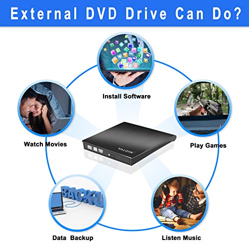 Valoinus External CD Drive, USB 3.0 Portable CD/DVD +/-RW Drive Slim DVD/CD ROM Rewriter Burner Compatible with Laptop Desktop PC Windows Linux OS Apple Mac
