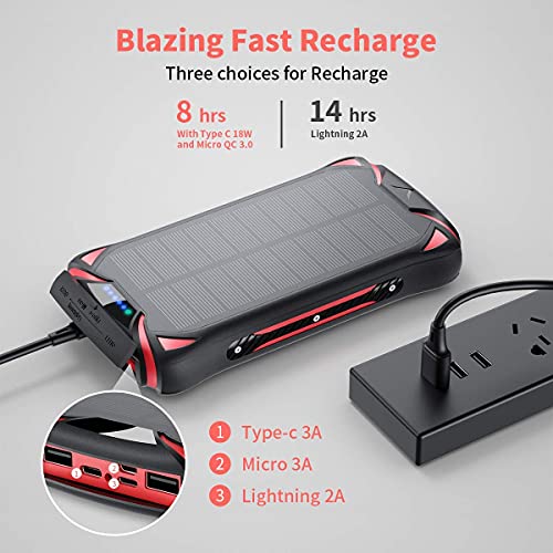 Chargeur Portable sans Fil Aikove 10W 30000mAh PD 18W Batterie Externe Solaire, Batterie Externe QC 3.0 avec 3 entrées et 4 Sorties (Qi et USB C) Super Lampe de Poche, étanche pour l'extérieur Chargeur Portable sans Fil Aikove 10W 30000mAh PD 18W Batterie Externe Solaire, Batterie Externe QC 3.0 avec 3 entrées et 4 Sorties (Qi et USB C) Super Lampe de Poche, étanche pour l'extérieur