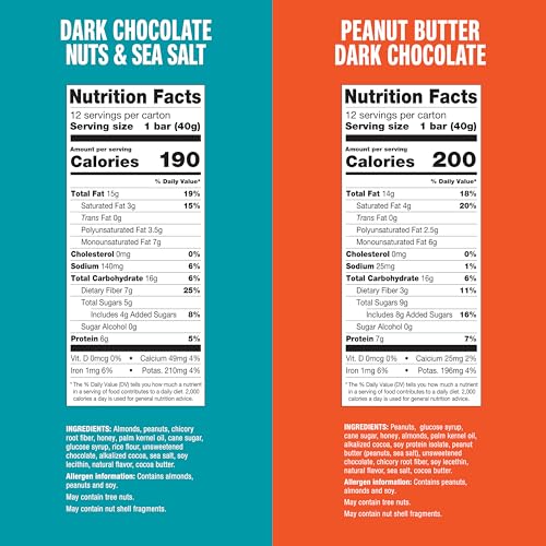Image of KIND Healthy Snacks Bars Variety Pack, Gluten Free, Dark Chocolate Nuts & Sea Salt, Peanut Butter Dark Chocolate, 6-7g Protein, 24 Count | A delightfully crunchy mid-morning pick-me-up or on-the-go snack. These nutrient-dense nut bars are gluten free.