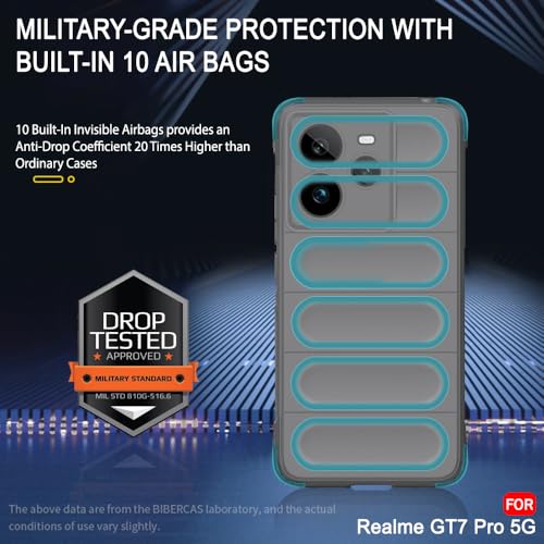 Image of TheGiftKart Liquid Silicon Back Cover Case for Realme GT 7 Pro 5G | Shockproof Military Grade Protection | Micro-Fibre Cloth On Inner Side | Anti-Slip Grip Back Case for Realme GT7 Pro (TPU, Grey)