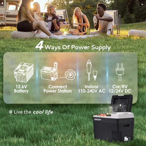 EUHOMY 32QT Battery-Powered Refrigerator