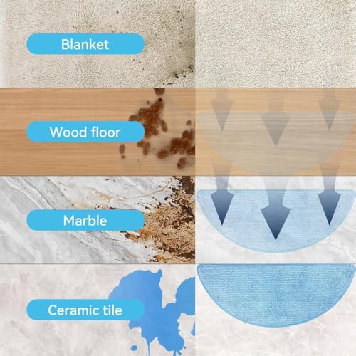 Image of Replacement Mop Pad Compatible with Ecovacs Deebot Y1 /Y1 Pro /Y1plus Vacuum Cleaner Microfiber Mop Pads Water Abserbent Scrubbing Pads Cleaning-Pads Universal Replacement Mop Pads