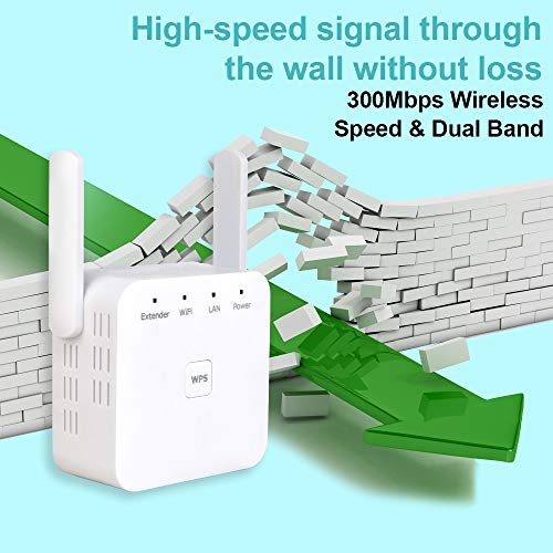 WiFi Range Extender, Wireless Signal Repeater Booster 2.4 GHz 2 Antennas Full Coverage, Extend WiFi Signal to Smart Home & Alex Devices (White) - Thumbnail 4
