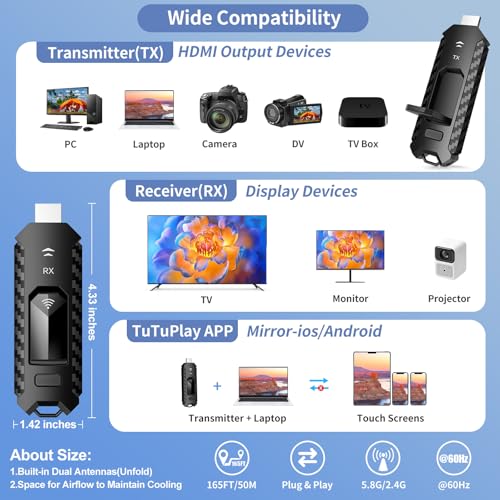 Wireless HDMI Transmitter and Receiver