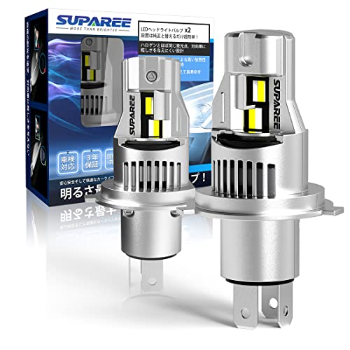 Top 10 H4 Led Bulb Motorcycles of 2022 Best Reviews Guide