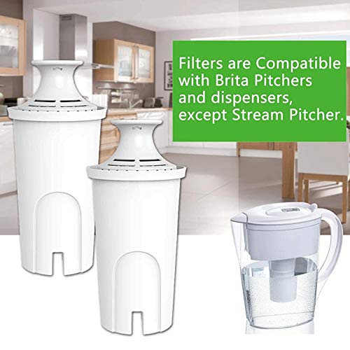 Zestaw 7 standardowych filtrów do wody, kompatybilny z dzbankami, syspenserami i filtrami premium