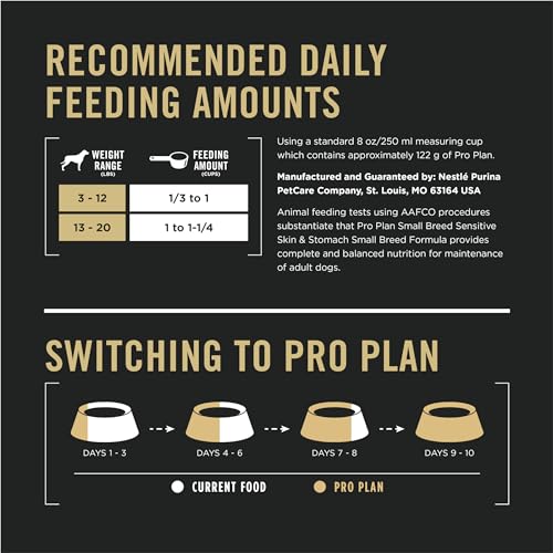 Purina Pro Plan Sensitive Skin & Stomach Small Breed Dry Dog Food, Salmon & Rice - 1.81 kg Bag (1 Pack) image 4
