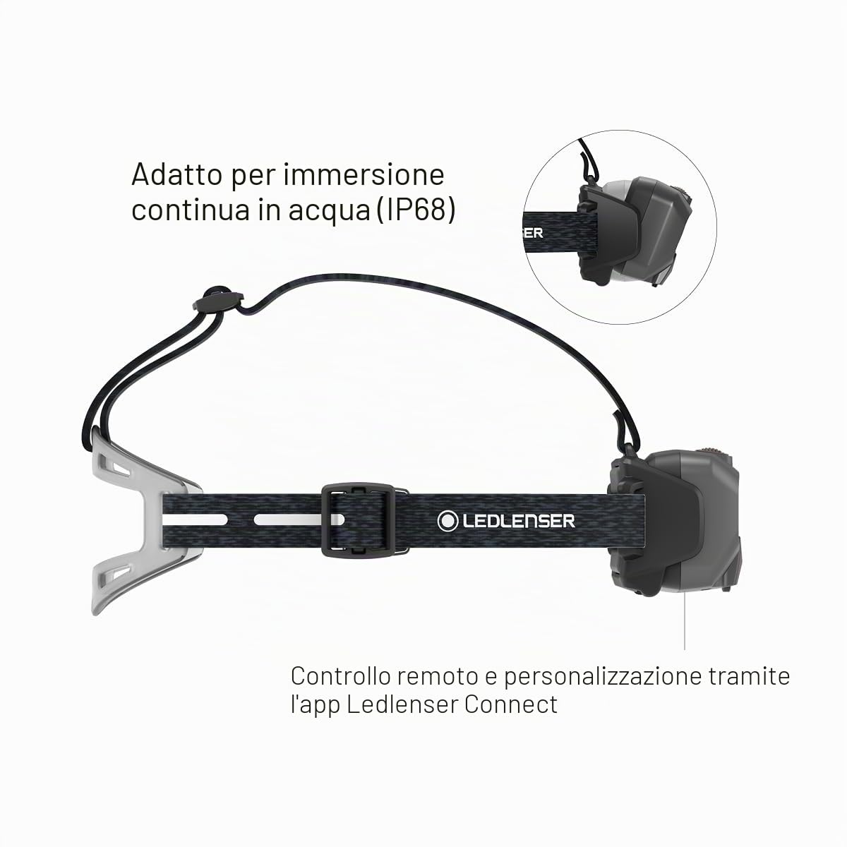 Ledlenser HF8R Signature Lampada Frontale Ricaricabile, 2000lm, 220m, IP68 | Luminosità e messa a fuoco automatiche, autonomia fino a 90h, modalità RGB, 194g, impermeabile, ideale per l'outdoor | 2023
